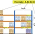 Rkia Badaoui : Développeur .net c# /Consultante IT SAGE